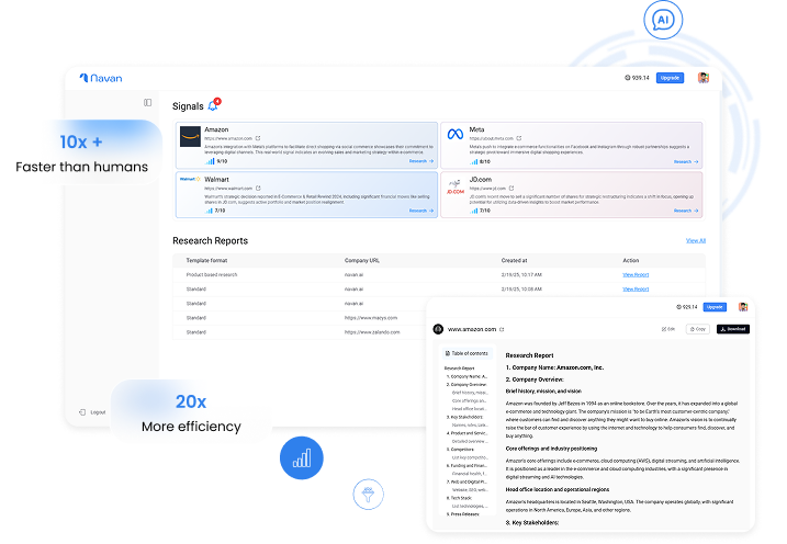 AI Research Assistans for lead generation